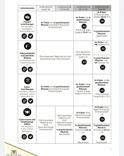 ACHTUNG: Ab 28.06. keine Testpflicht mehr im Ostalbkreis! (26.06.21) | News | Bistro Schligger – Die kultige Kneipe im Herzen von Leinzell bistro-schligger news allgemein corona testpflicht
